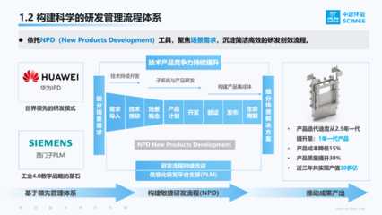 把根系扎牢，就像竹子一樣——中建環(huán)能董事長(zhǎng)談環(huán)保產(chǎn)品的研發(fā)與銷售之道