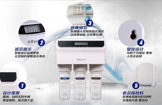 2017消費信譽調(diào)查揭榜 環(huán)保浪潮下的凈水器品牌選購指南