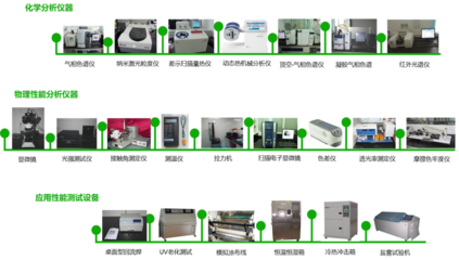 環(huán)保政策再收緊，慧谷化學(xué)開(kāi)拓工業(yè)涂料的綠色未來(lái) 聚焦環(huán)保產(chǎn)品研發(fā)與銷售