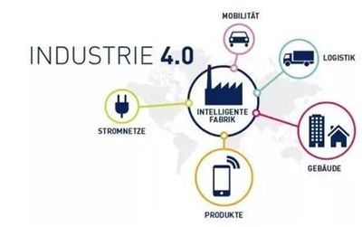 智能制造與物聯(lián)網(wǎng) 未來世界經(jīng)濟(jì)的核心驅(qū)動(dòng)力——聚焦中國紡織物聯(lián)網(wǎng)與智能制造大會